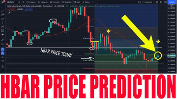 HBAR COIN - HBAR PRICE PREDICTION 2022 - HEDERA HASHGRAPH PRICE GO HIGHE AND RISE UP