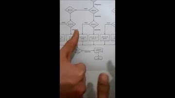 Proyecto Juego de las Tres Jarras