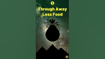 COP27: 2022 United Nations Climate Change Conference, Egypt