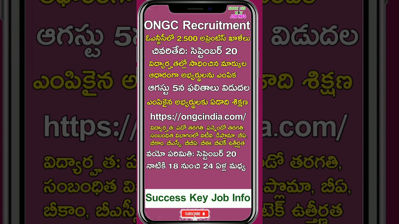 ONGC Recruitment 