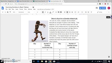Google Classroom for Differentiated Instruction
