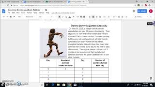 Google Classroom for Differentiated Instruction