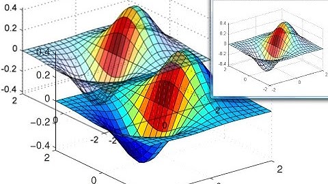 how to install matlab 100% work