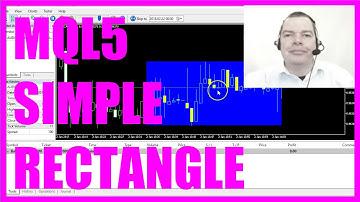MQL5 TUTORIAL - SIMPLE RECTANGLE Object