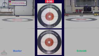 Friday Evening - D: Mueller v. Schmidt - 4/24/2026