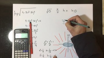 Dominio de funciones de varias variables 2
