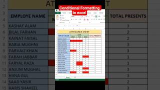 Conditional Formatting in excel #excel #exceltips #learnexcel #shorts #microsoftexcel