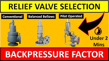Relief Valve Selection | MOST Important Criteria | Backpressure Factor