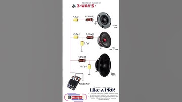 🤯 Why Your Speakers Sound Bad! (Fix it NOW!)#diy #diyaudio #diyelectronics