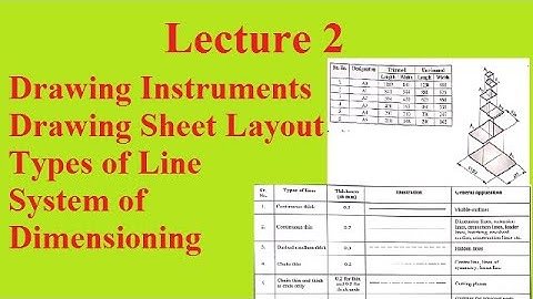Lecture 2 Drawing Instruments, Sheet Layout, Types of Line, Dimensioning Mehod|Engineering Graphics