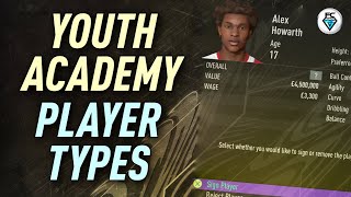 FIFA 21: YOUTH ACADEMY PLAYER TYPES