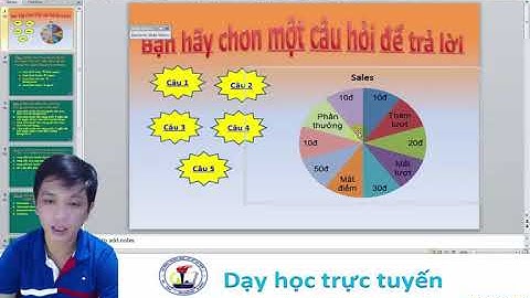 Tạo trò chơi “Chiếc nón kỳ diệu” bằng Microsoft PowerPoint