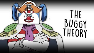 The TRUTH Behind Buggy the Clown!