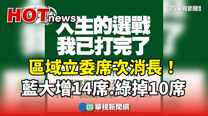 區域立委席次消長！　國民黨大增14席.民進黨掉10席｜華視新聞 20240114 - 天天要聞