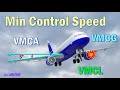 What is Minimum Control Speed? | Description of VMCG, VMCA, VCML | Establishing Criteria
