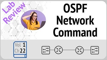 Config Lab Review: OSPF network Config 1 / (Vol 1 Ch 22 Sec 1a)