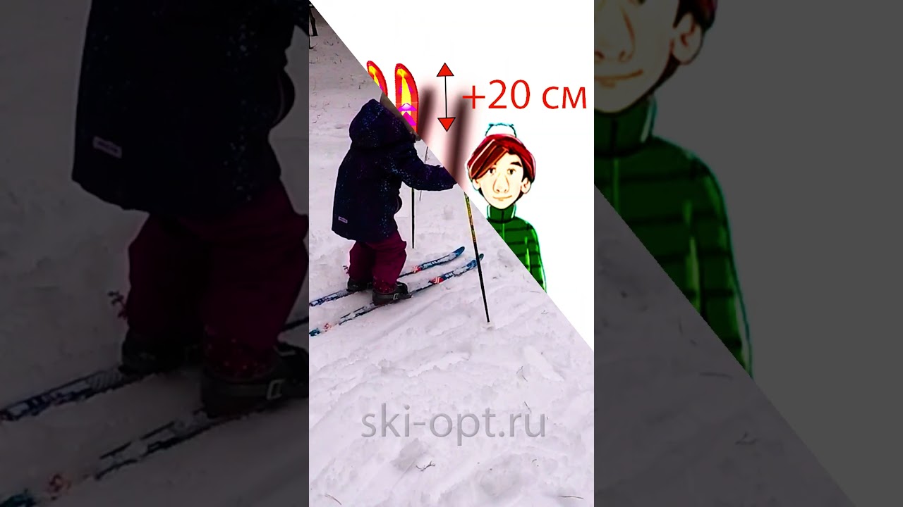 Как подобрать лыжи ребенку