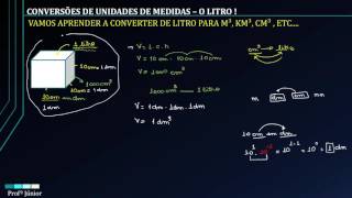 Cm3 hh