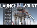 SpaceX INSANE NEW Launch Mount Are Unlike Any Others !