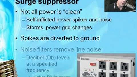 CompTIA A+ 220-601 (1.3), 220-602 (1.2, 1.3) - Installing and Troubleshooting Power