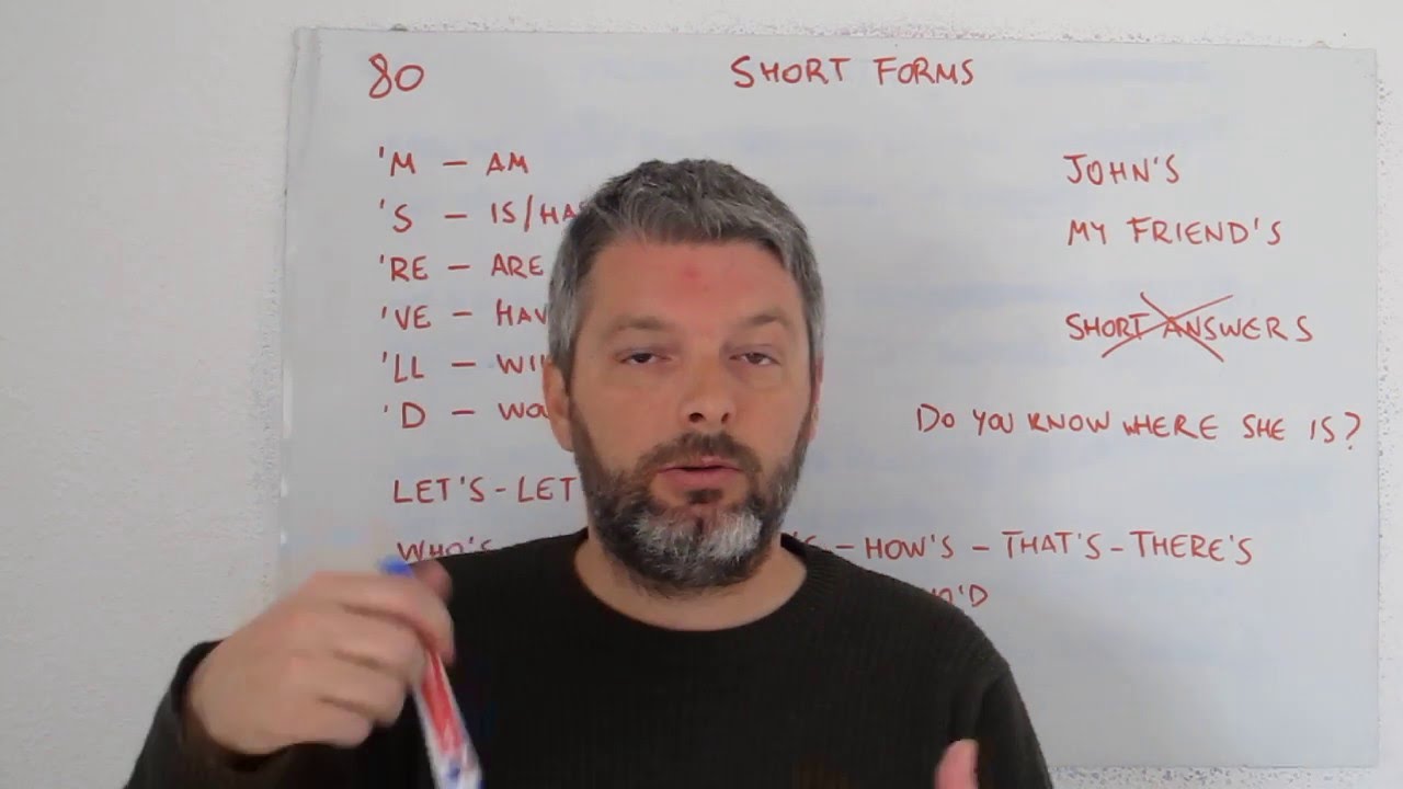 Contracciones / short forms. Aprende inglés con Marcos (80) video phone beyonce mp3