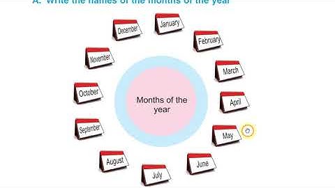lesson 4, class 3 ,page 37-38, The clock-my friend, (Exercise  ),RAINBOW English , PSEB