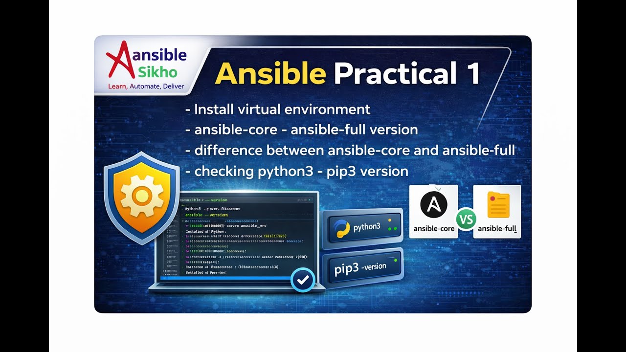 Ansible Practical 1 | Virtual Environment | Ansible Core vs Full | Python & Pip Check
