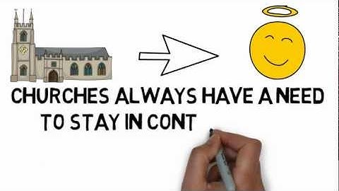 Text Messaging For Churches