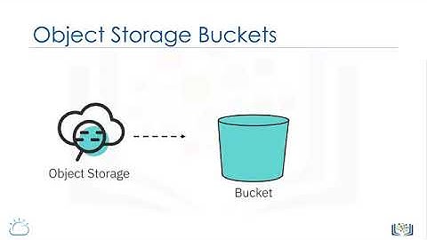 Object Storage || IBM #ibmcloud  #cloudcomputing