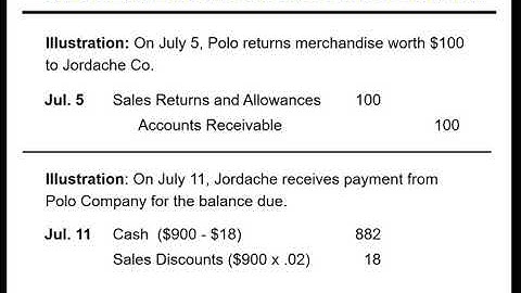8 - Recognizing Accounts Receivables