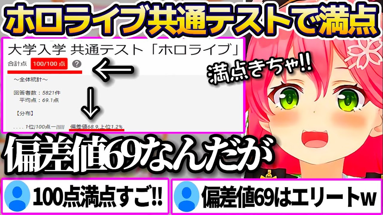 【※解答ネタバレあり】今流行りの"ホロライブ共通テスト"で、100点満点の偏差値69という天才スコアを叩き出す超絶エリートなみこちのテストまとめw【ホロライブ切り抜き/さくらみこ】