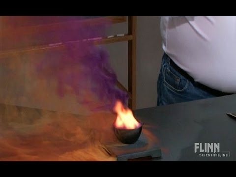 "Purple Haze" Reaction of Iodine and Aluminum