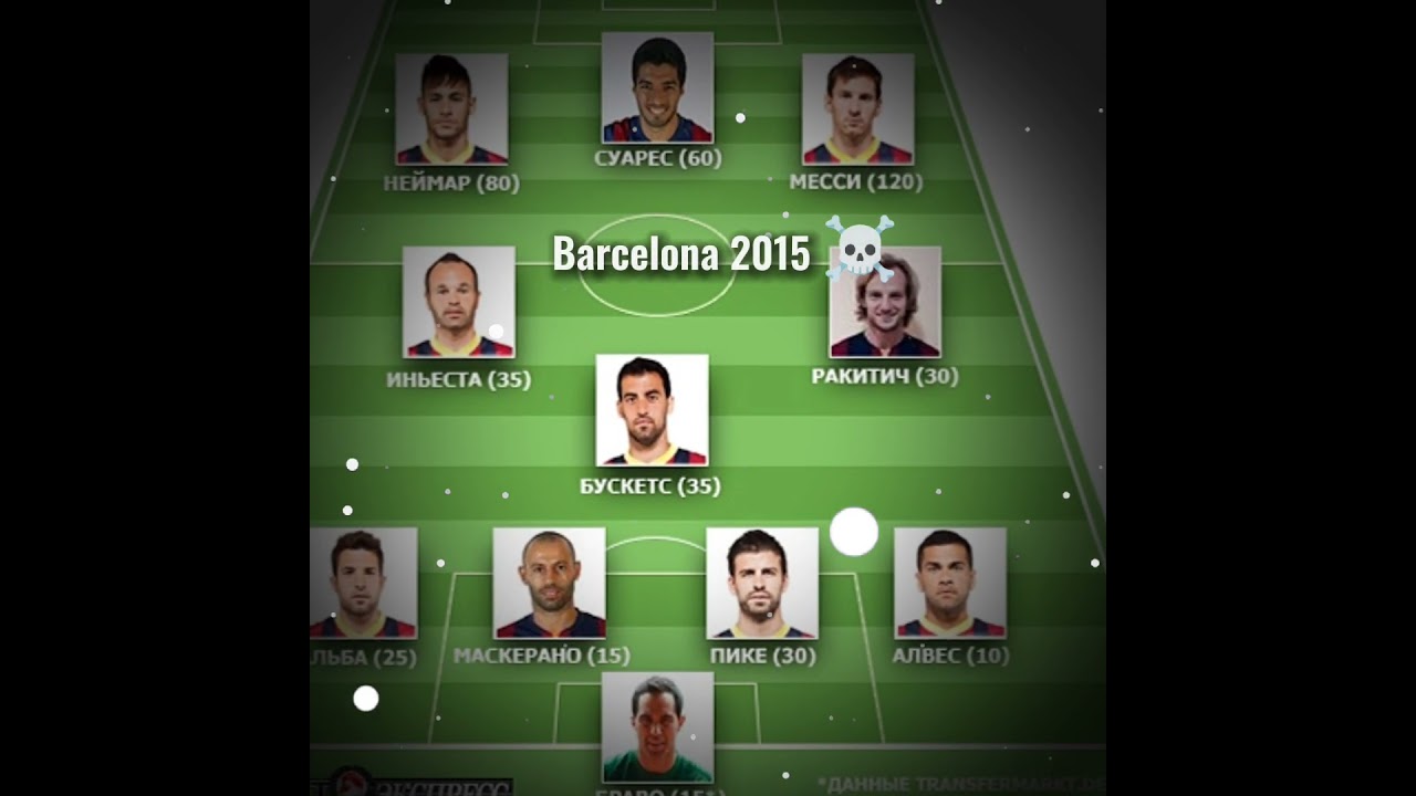 Barça 2015☠️ 