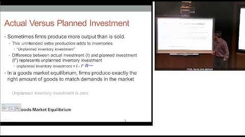Chapter 20, Part 1:  The IS Curve and Goods Market Equillibrium Miskin MB