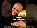 All Ballon D Or Winner S List 2003 2023 