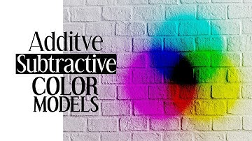 Color Models: Additive (RGB) vs Subtractive (CMYK)