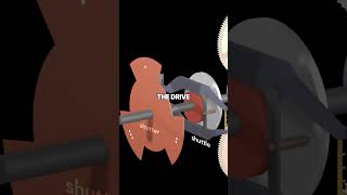 This Mechanism Made Movies Possible