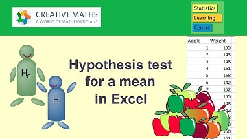 Hypothesis test (t-test) for a mean in Excel - statistics help