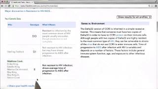 CCR5 Allele - Tales from the Genome