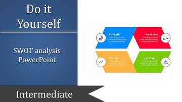 How do you do a swot analysis in PowerPoint