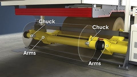 Box Plant Basics - Corrugators