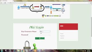 Two-Factor Data Security Protection Mechanism for Cloud Storage System