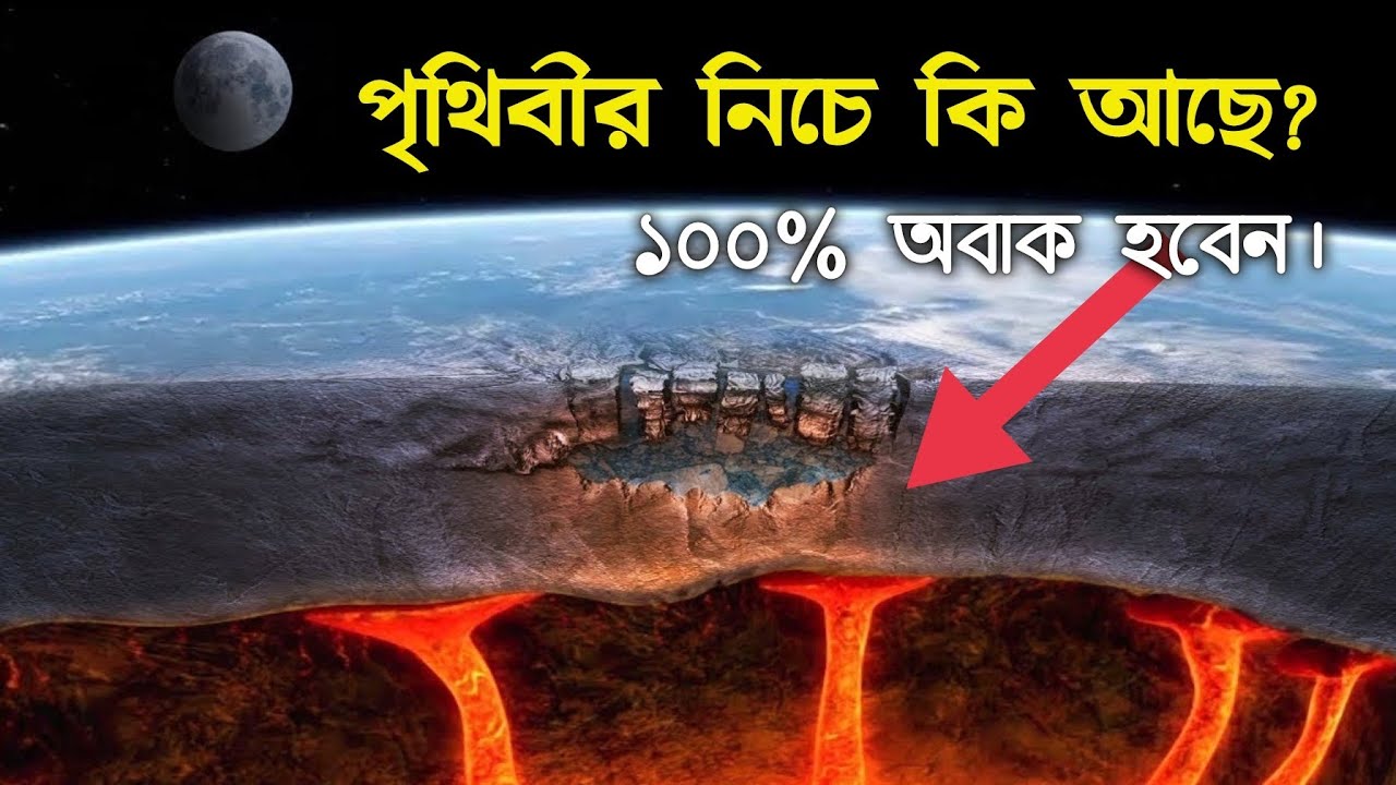 এই মুহুর্তে পৃথিবীর নীচে কি ঘটছে?অবাক হবেন। What is Inside The Earth in