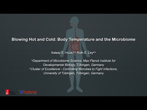 Blowing Hot And Cold Body Temperature And The Microbiome Youtube