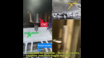 The frozen sucker offer a perfect fixing solution in CNC process .