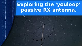 Ham Radio - Exploring the youloop passive RX antenna.
