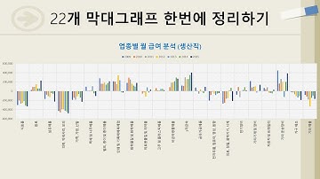 복잡한 22개 엑셀 막대차트를 간단한 막대그래프로 만들기