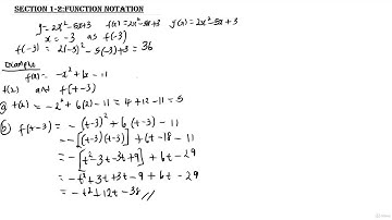 Understanding Functions Notation