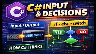 C# Input & Output + Decision Making (if-else, switch) | Beginner Tutorial