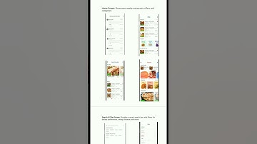 Ui/Ux Microproject on food delivery app ui msbte k scheme||food delivery app ui  in figma|#shorts